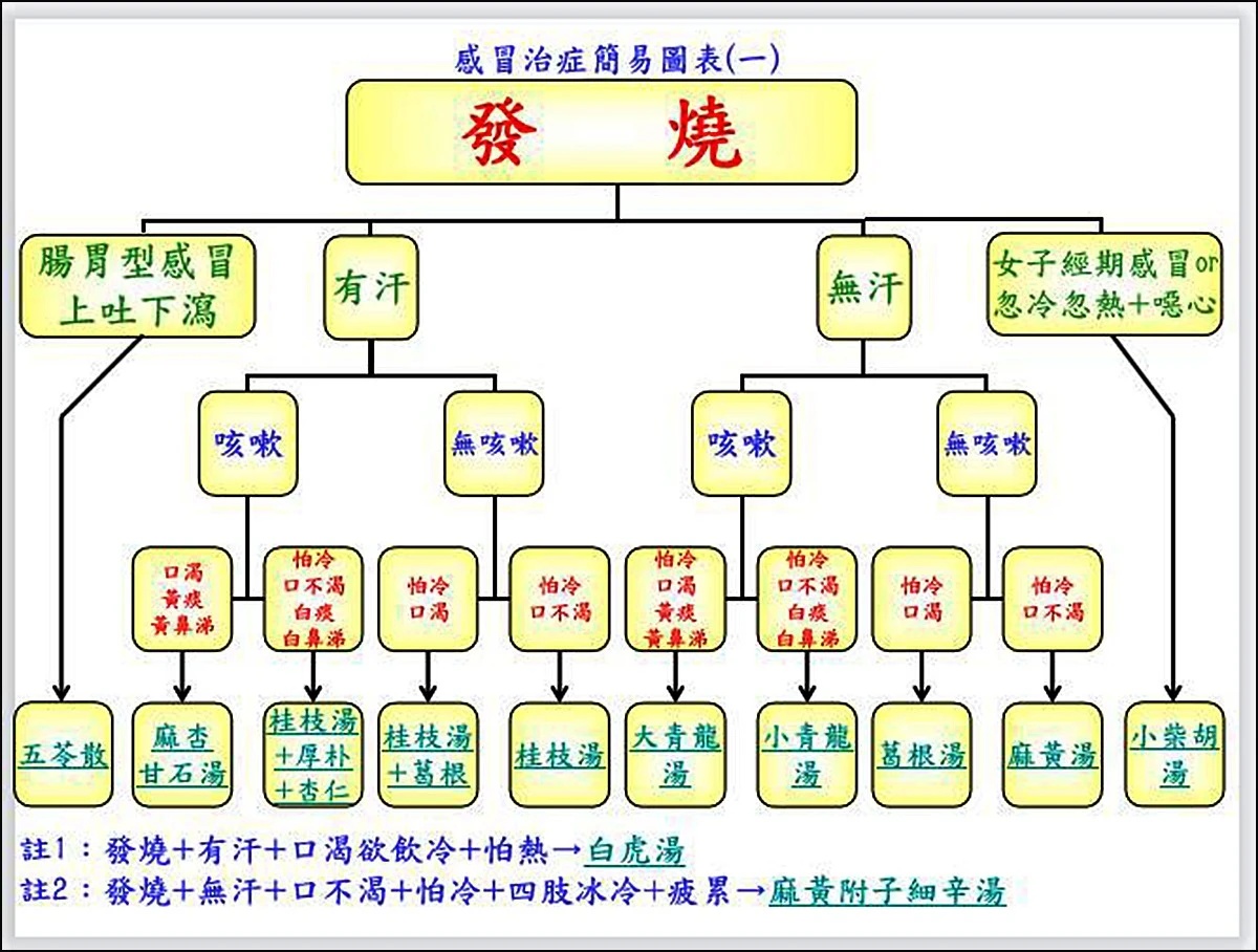 b2a88eb022da99c0d3a0cf871ecfe42